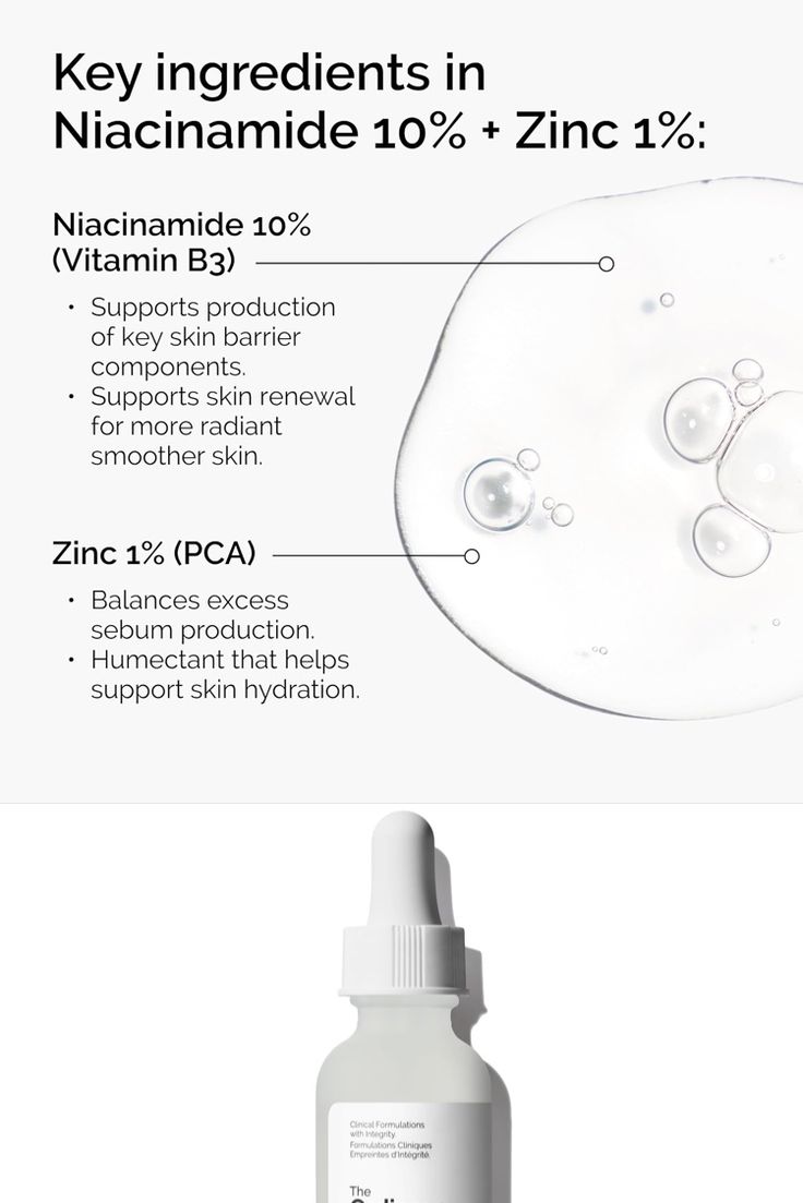 The Ordinary Niacinamide 10% + Zinc 1%