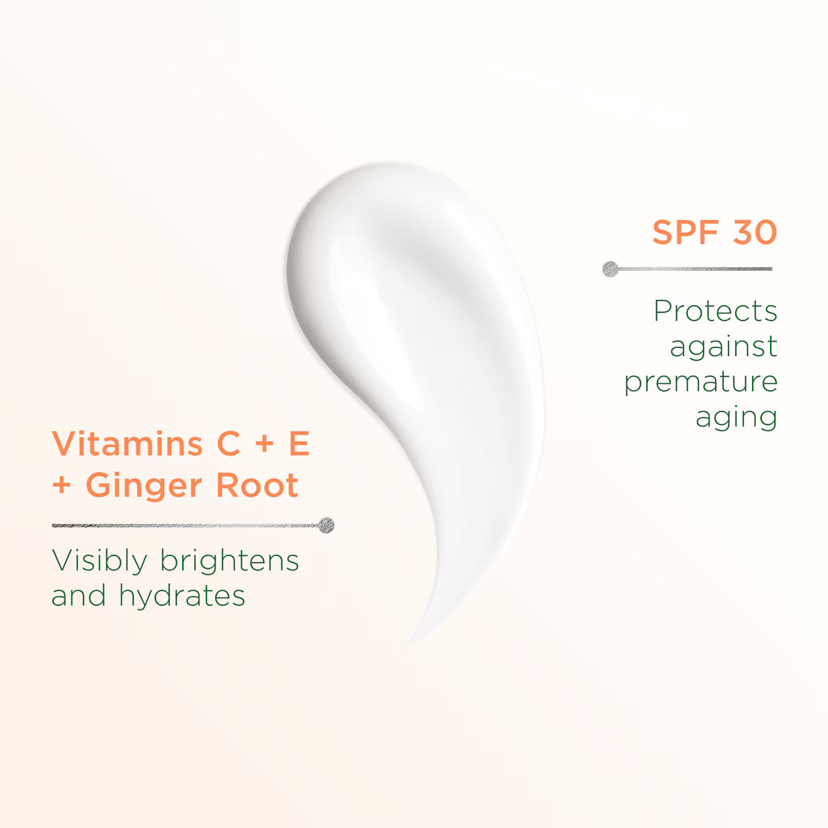 Simple Triple Protect Moisturiser SPF 30