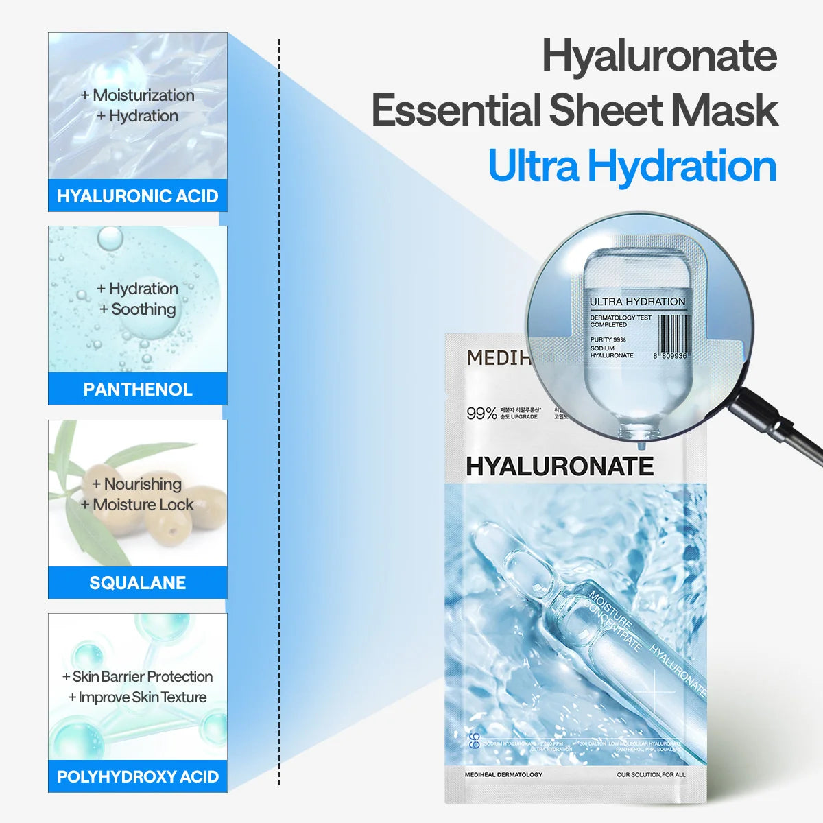 Mediheal Hyaluronate Essential Mask - Ultra Hydration