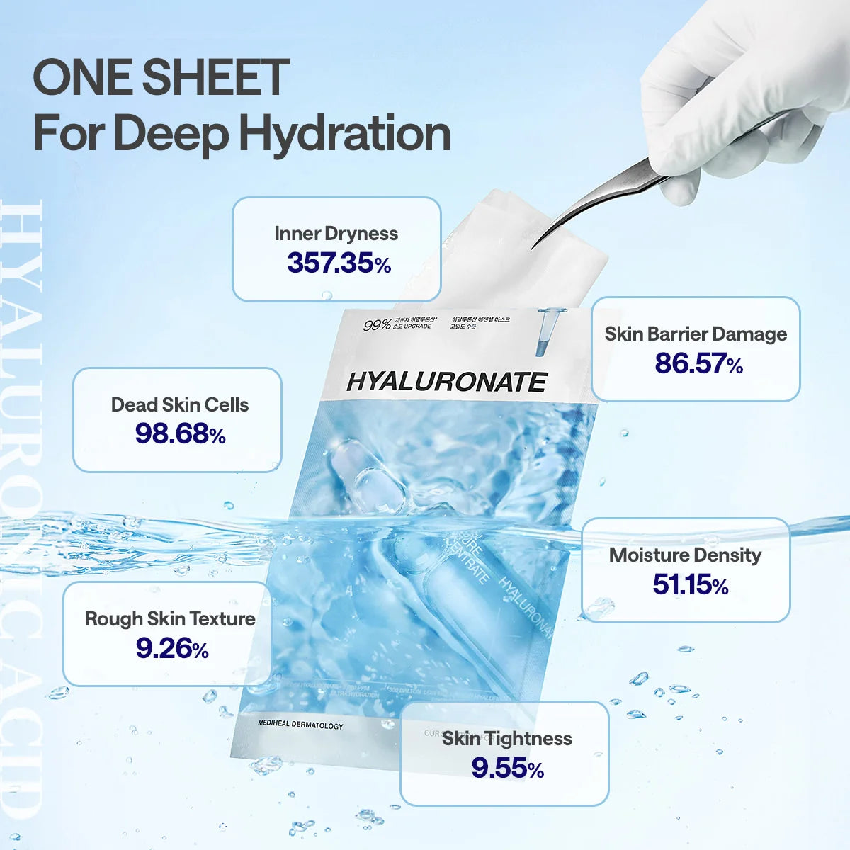Mediheal Hyaluronate Essential Mask - Ultra Hydration