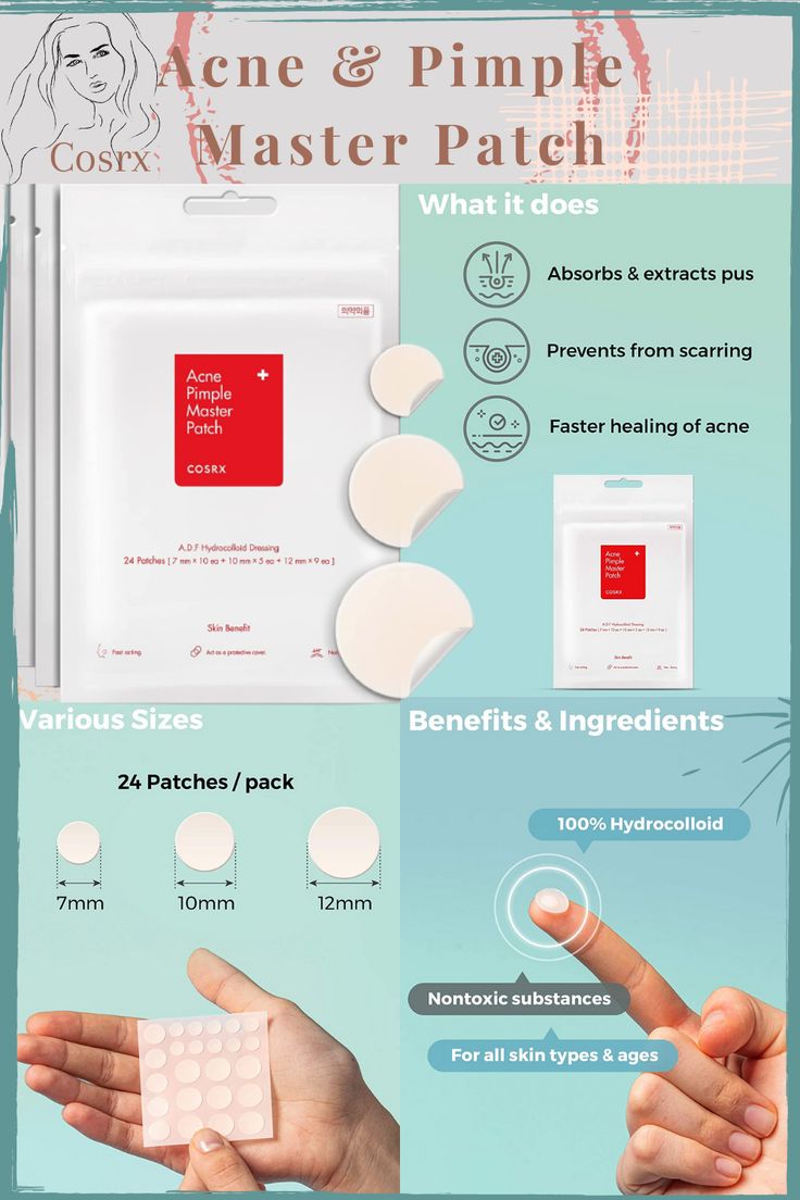 Cosrx Acne Pimple Master Patch