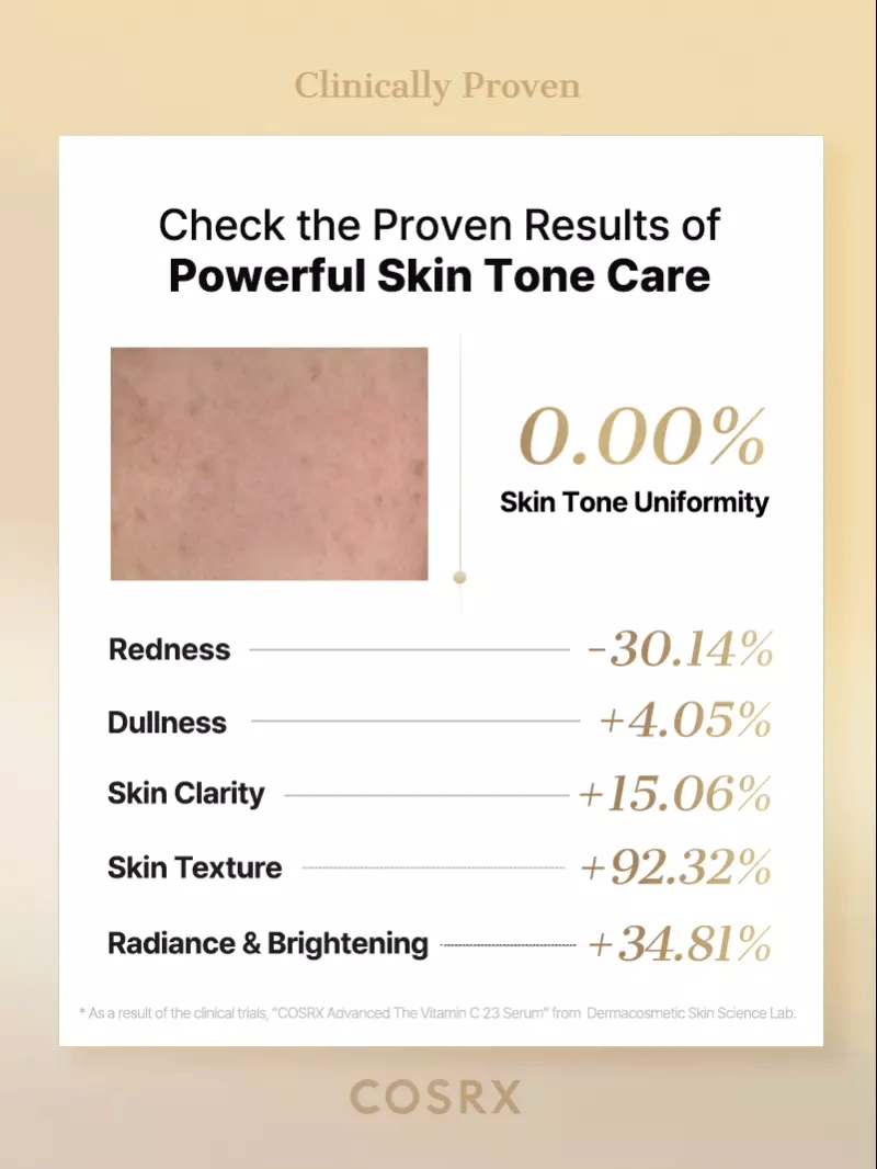 COSRX The Vitamin C 23 Serum